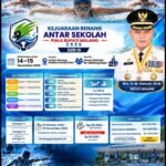 renang